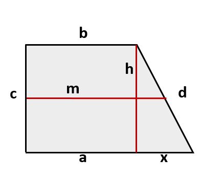 x